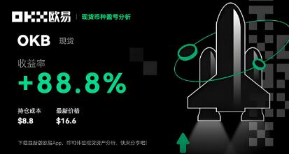 欧意交易所：安全稳定便捷的数字货币交易平台，官方正版 APP 下载指南