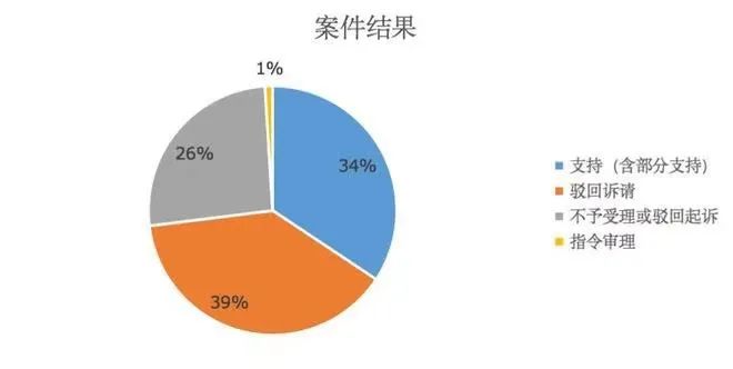 数字货币交易规则详解_数字货币交易基础知识_数字货币交易